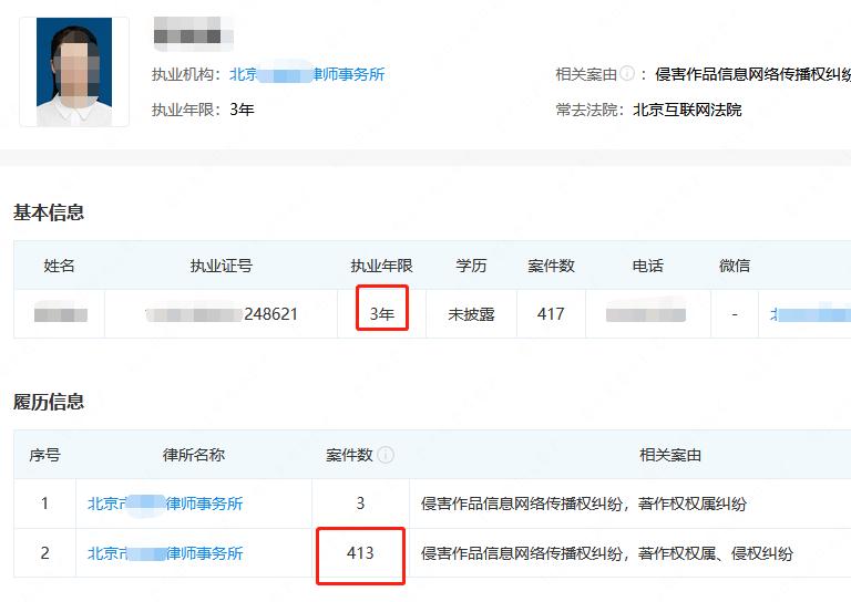 文章被抄袭赔偿多少钱,文章被人侵权怎么处理