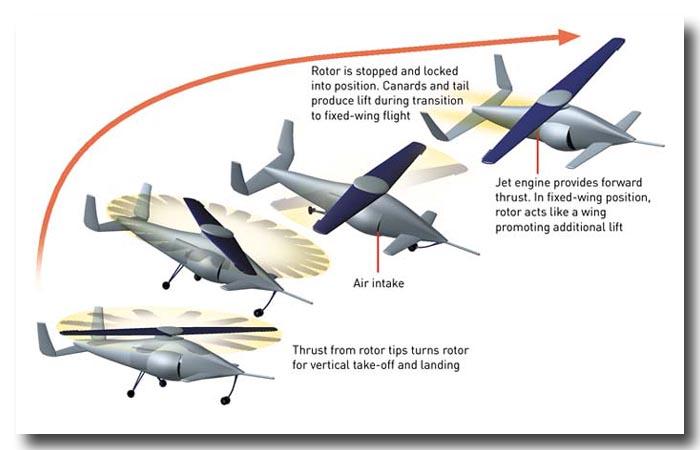 直20和鱼鹰对比,鱼鹰对比直20