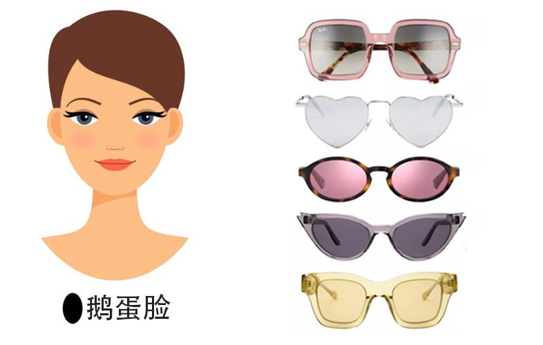 太阳镜款式对应的脸型,太阳镜的各种类型