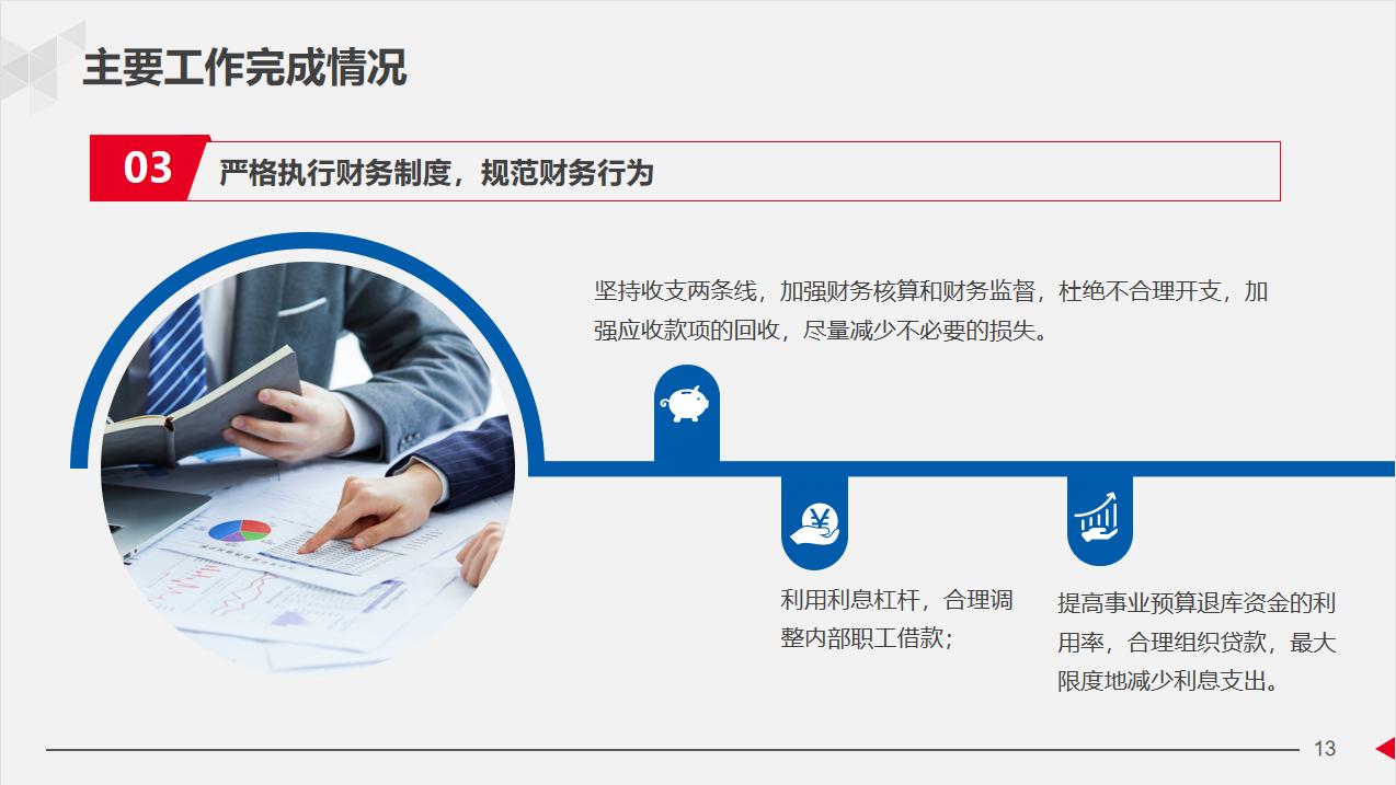 房产公司财务年终总结ppt模板优秀,财务年度总结ppt制作