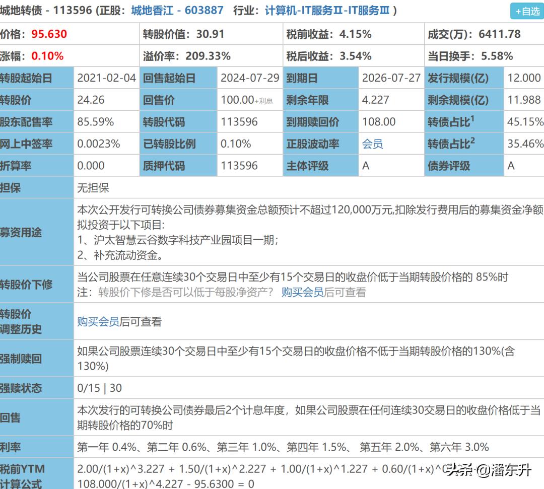 500亿的可转债一般收益,哪些可转债投资价值大