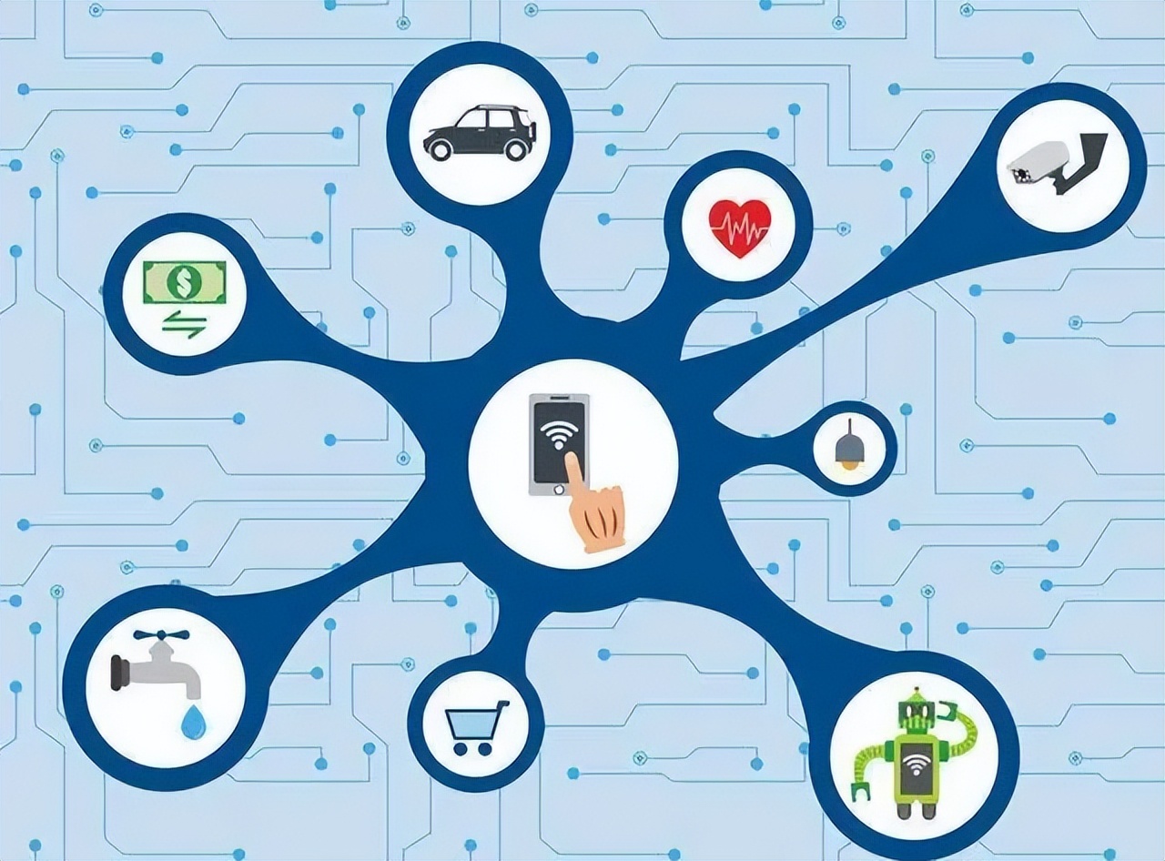 智慧社区管理系统平台教程,智慧社区人脸识别门禁系统