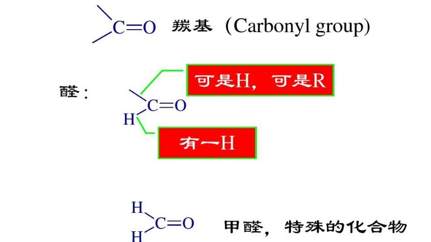 铟(III)/2-苯甲酰基吡啶化学有趣的溴化铟(III)辅助配体转化