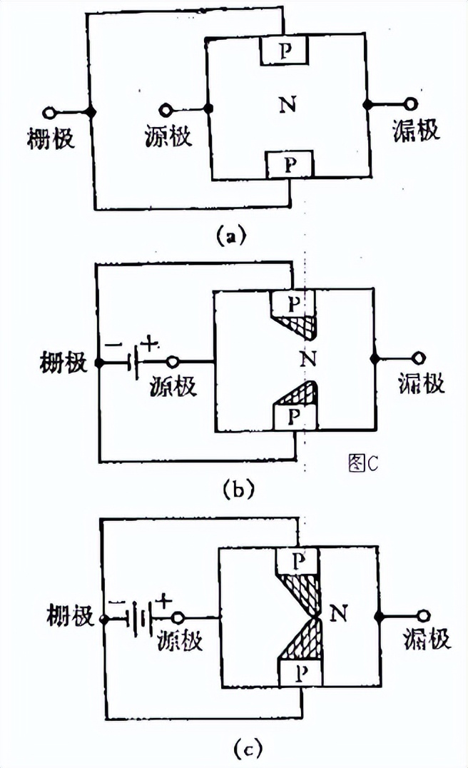 超宽带雷达应用与设计,超宽带技术的最新应用案例