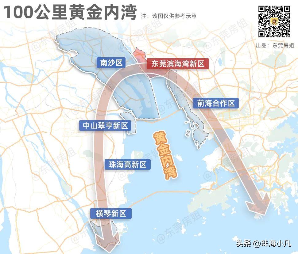 长安gdp总量,产业在gdp占比能体现什么