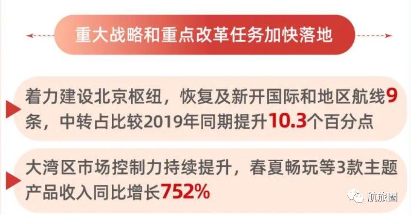 2023年南航一季度盈利了吗,南航今年效益如何