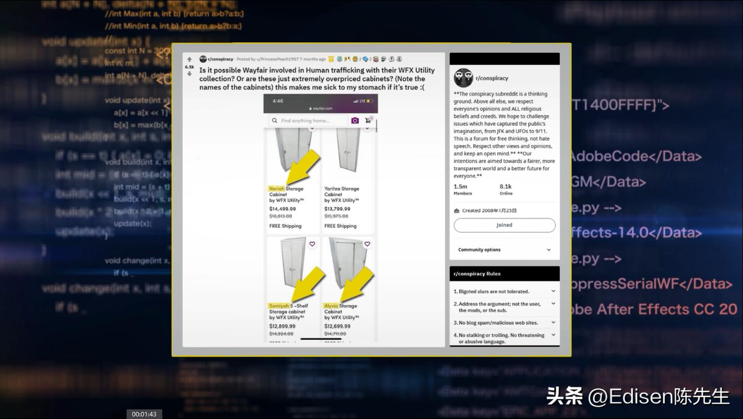 购物网站暗中贩卖妙龄少女？美国上流社会顶级富豪的变态欲望