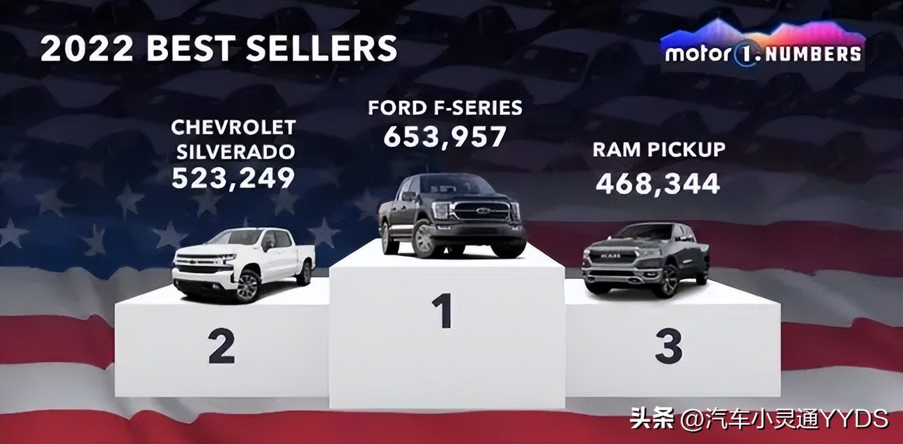 中国人最爱买的几款车,各国人喜欢什么品牌的车