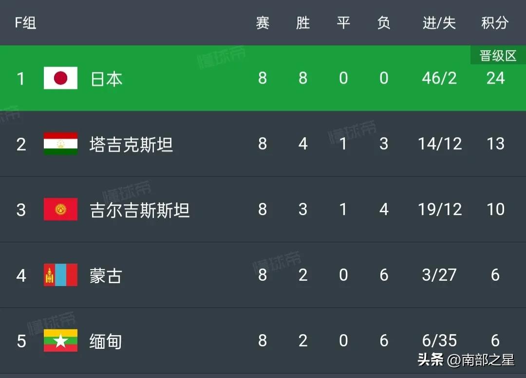 输完泰国输越南国足还能赢谁,输越南后国足回国跟球迷冲突