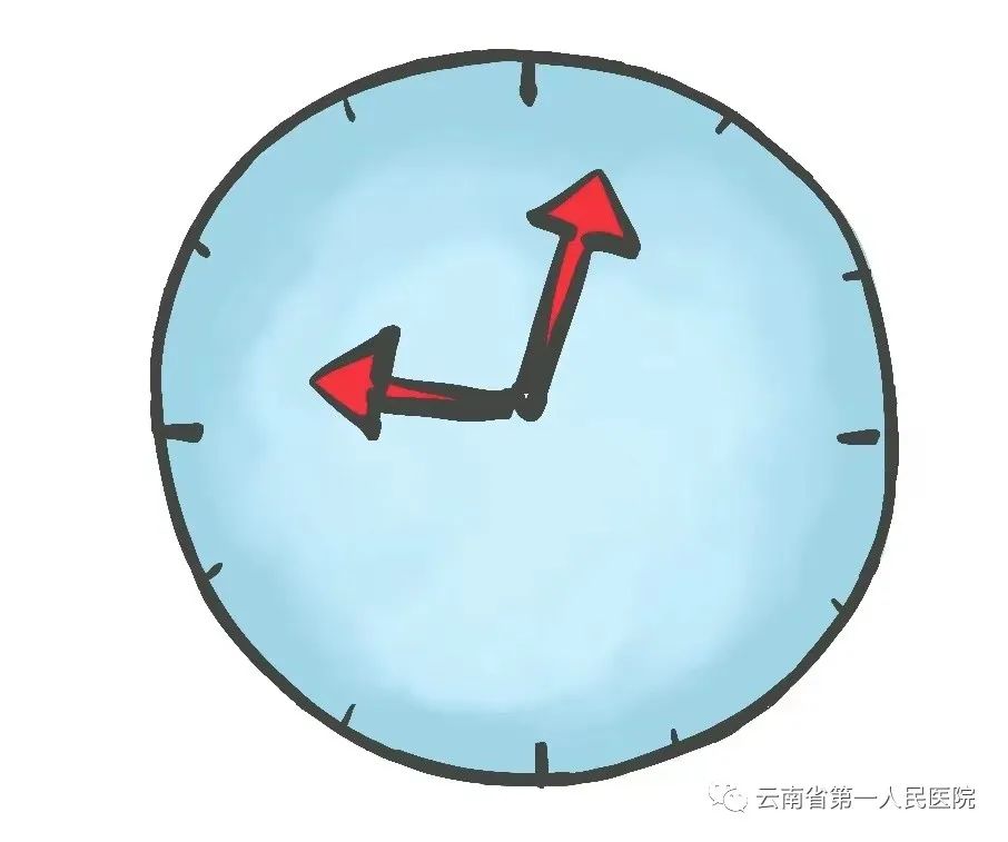 不同医院妇科检查准确性有区别吗,妇科囊肿检查的最佳时间