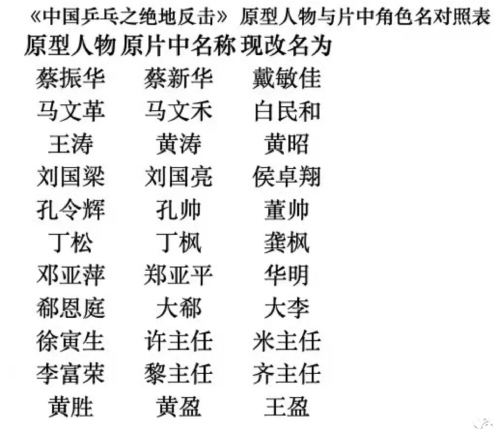 电影中国乒乓推荐,中国乒乓电影精彩看点