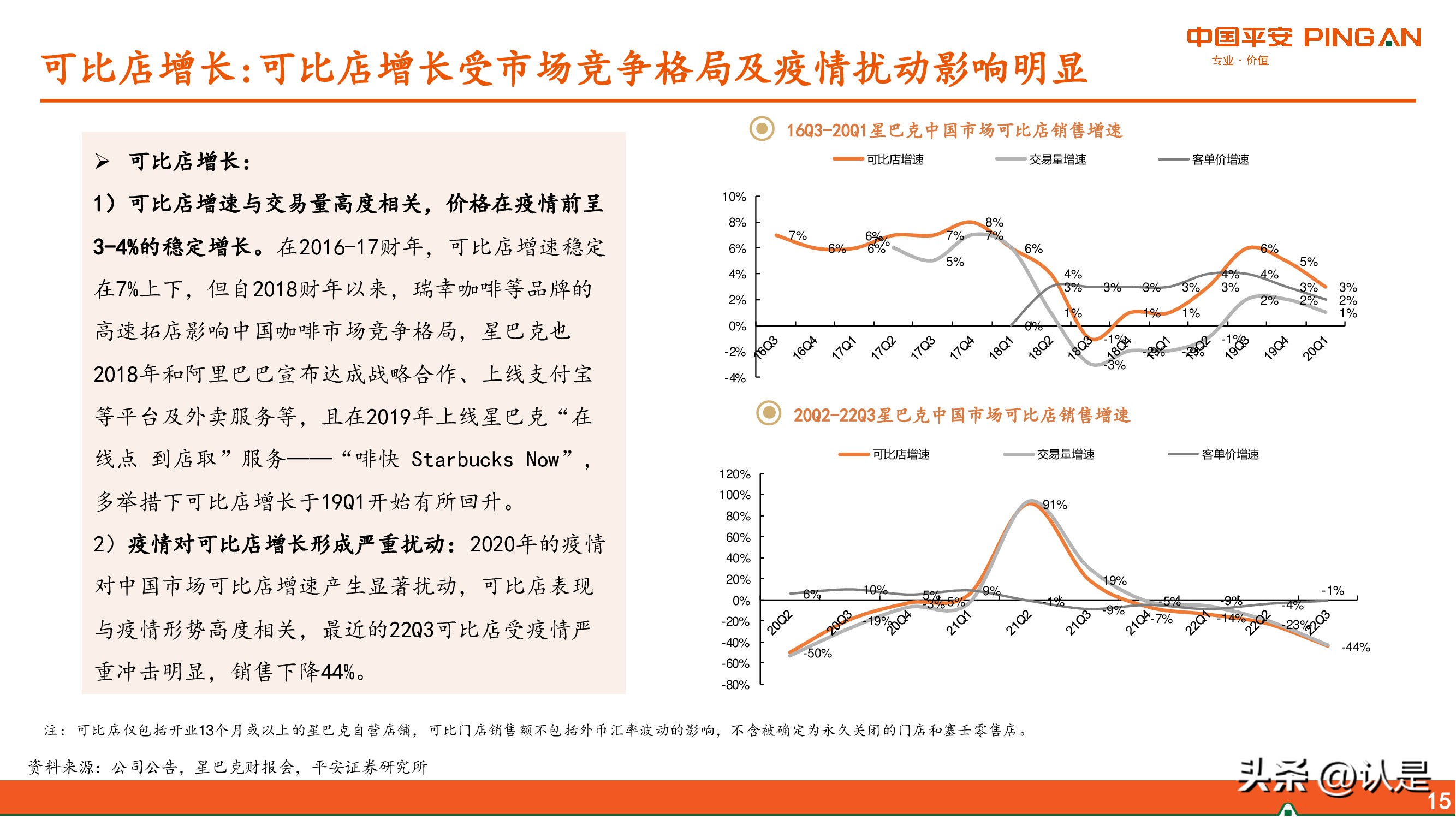 瑞幸咖啡与星巴克比较分析,星巴克咖啡vs瑞幸咖啡