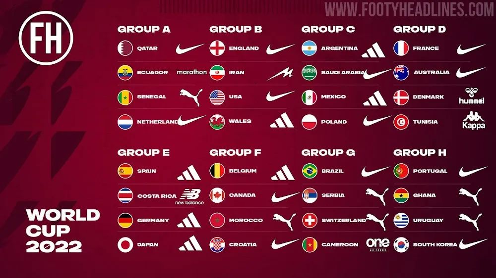 卡塔尔世界杯有趣的名场面,卡塔尔世界杯搞笑趣事