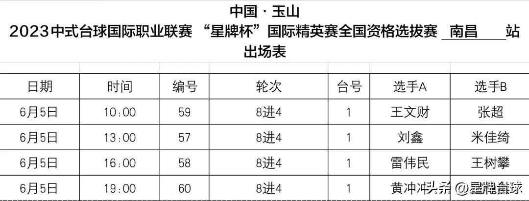 山东菏泽站郑宇伯晋级决赛,郑宇伯山东夺冠回放