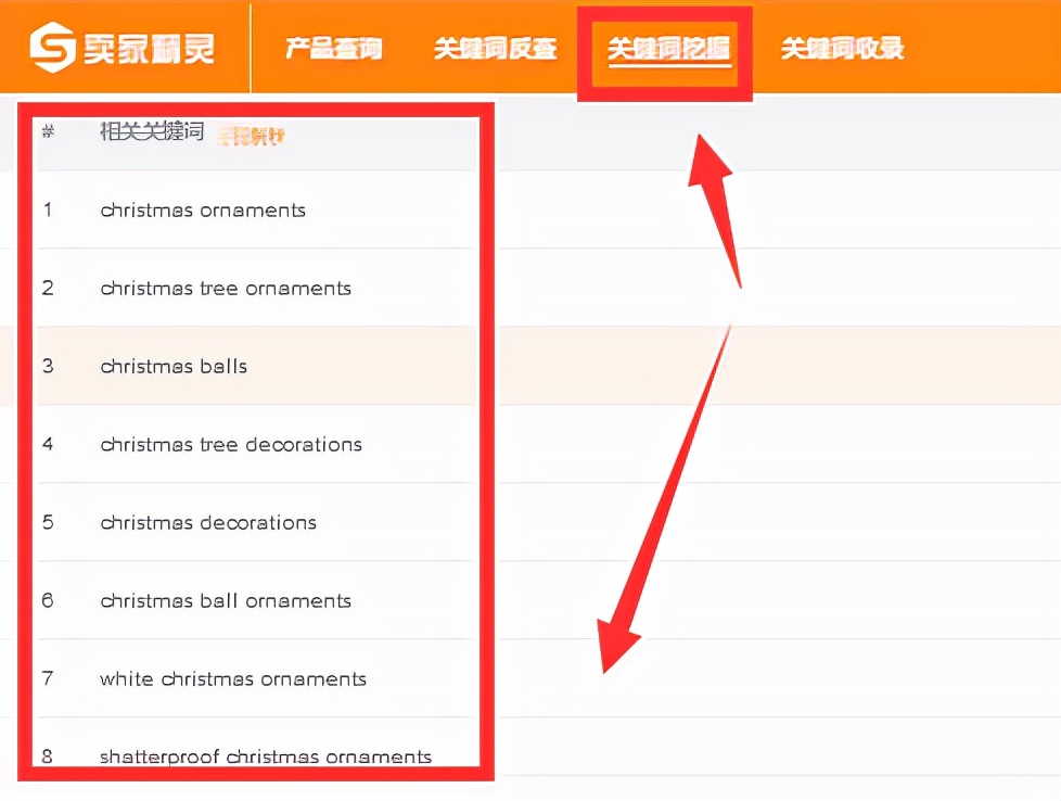acos亚马逊计算方式,亚马逊acos操作视频