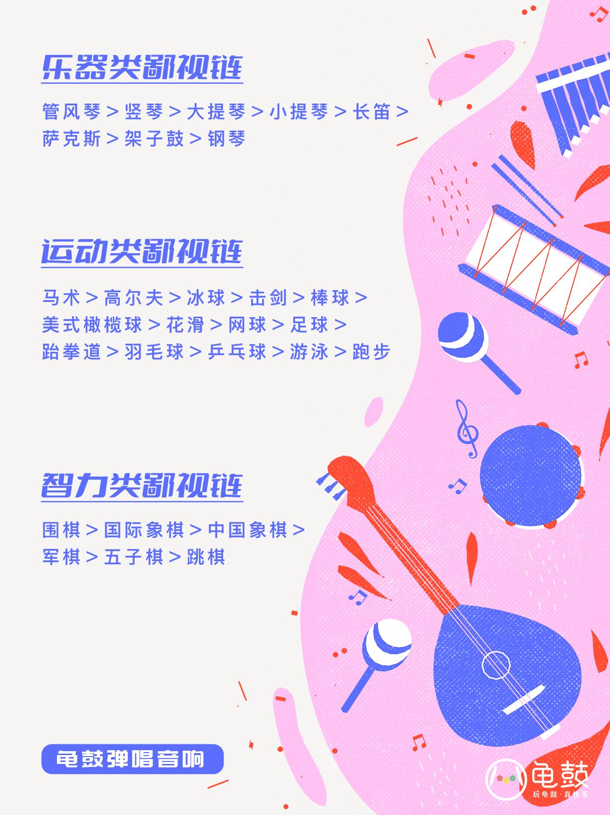 兴趣培训班鄙视链,兴趣班鄙视链怎么样