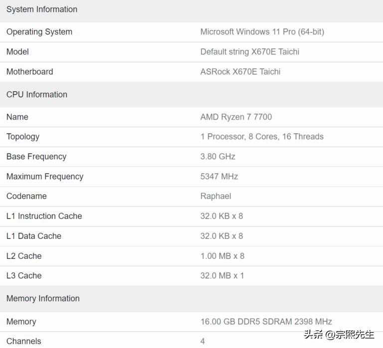 ryzen74800h厉害吗,ryzen77700xr23跑分