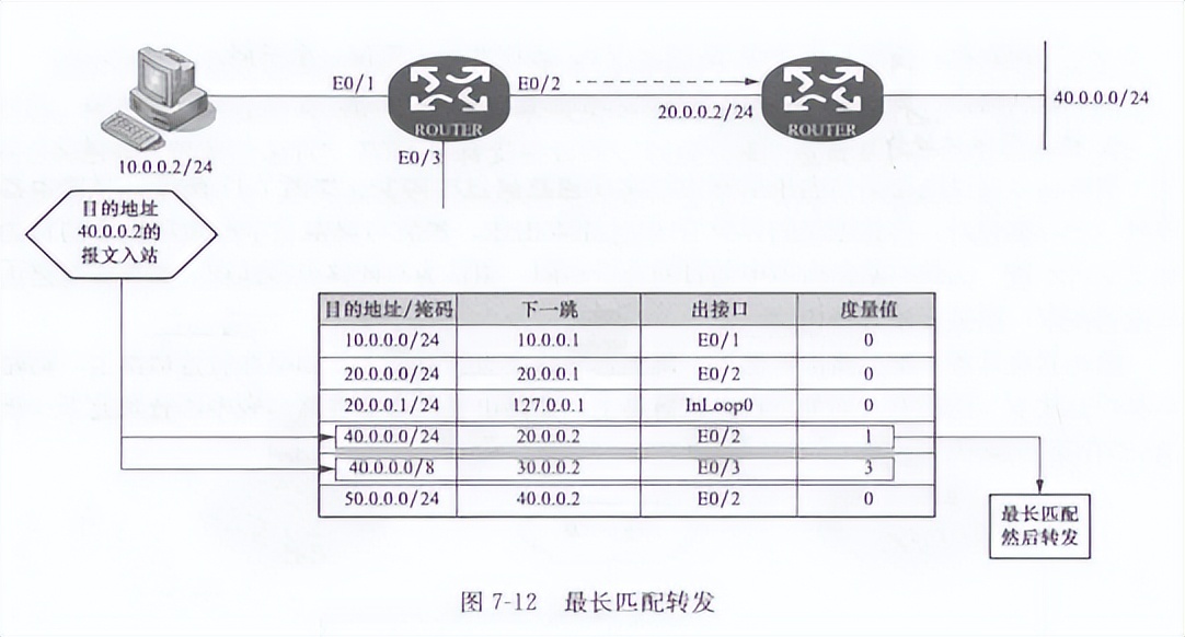 光伏电站网络设备清单,光伏电站网络系统