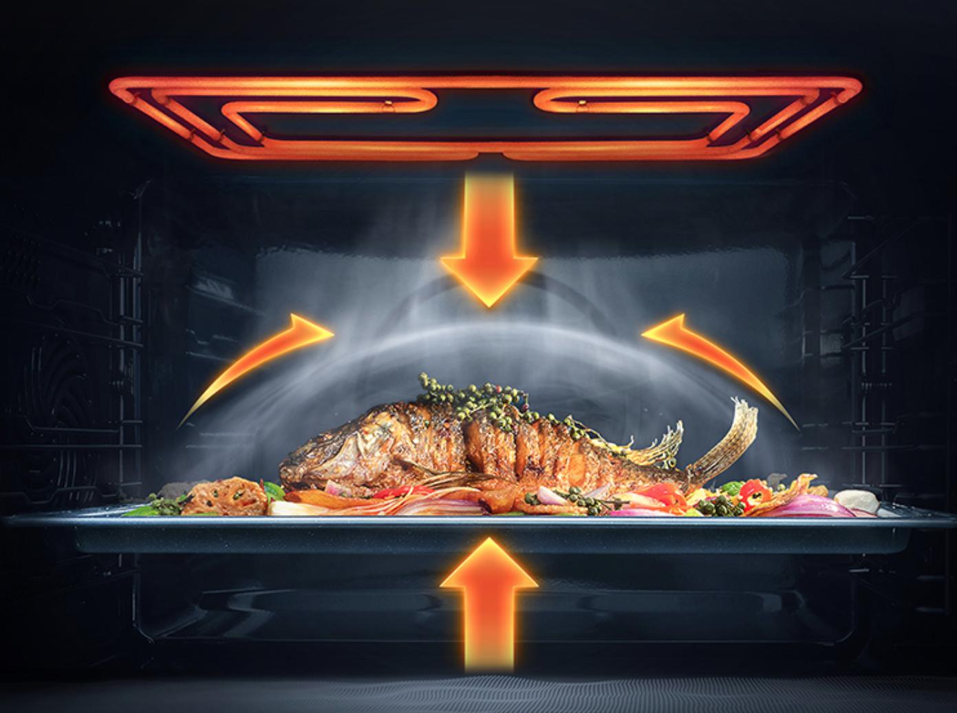 开放式厨房集成灶选哪款比较合适,开放式厨房集成灶选哪种好