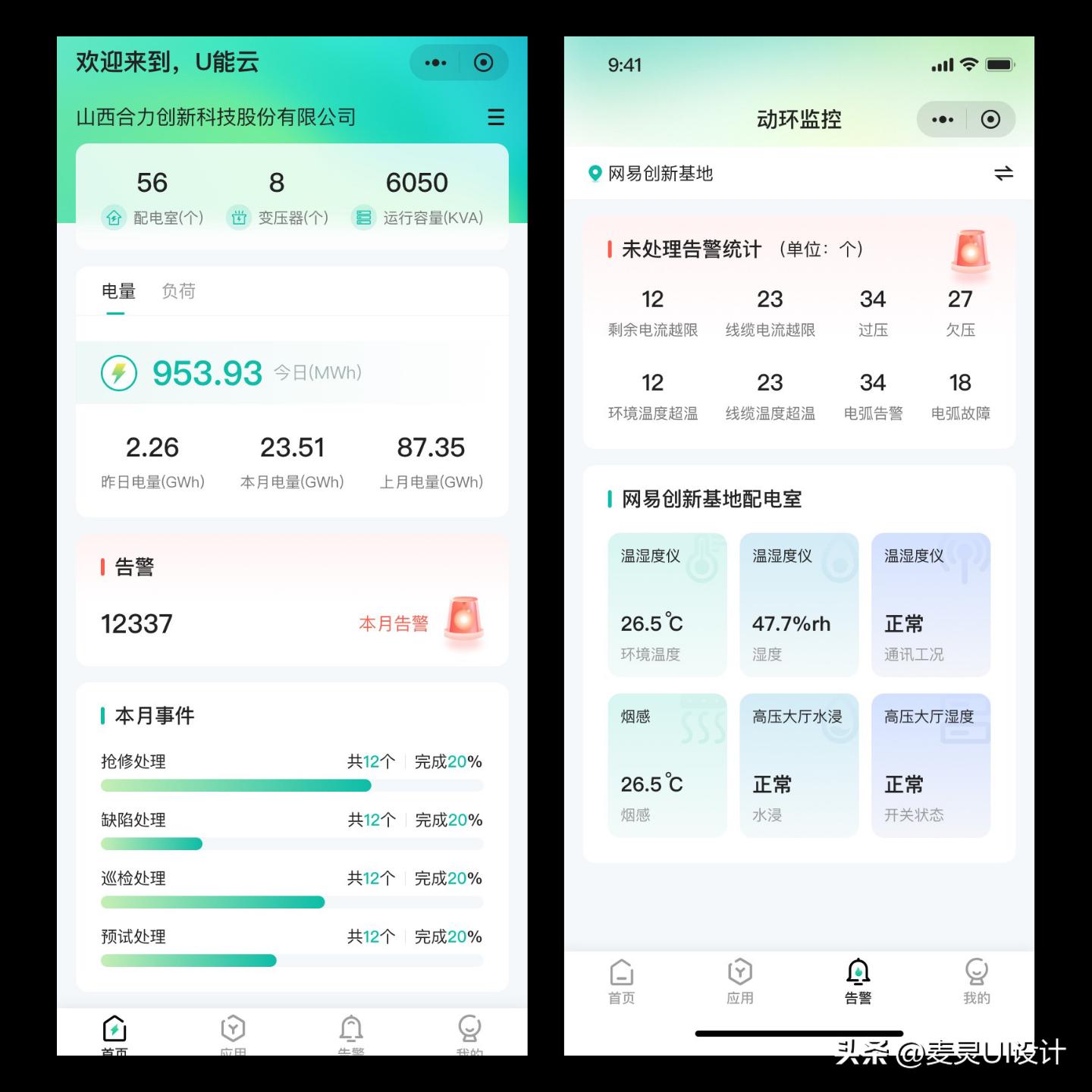工单巡检软件,巡检预警系统