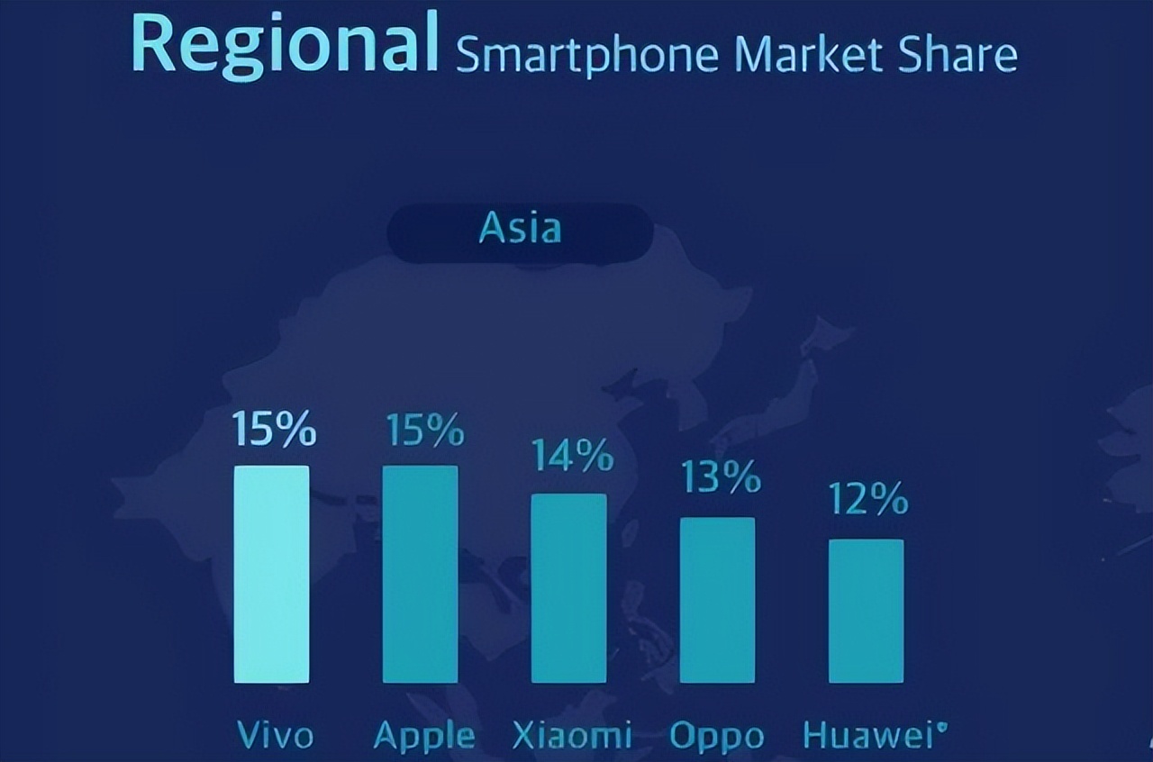 手机顶级旗舰排行榜前十名,国产手机前五名排行榜最新