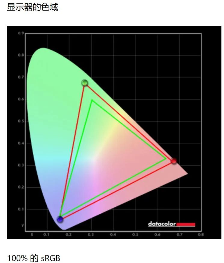 红魔2k240hz什么面板,红魔2k240hzminiled