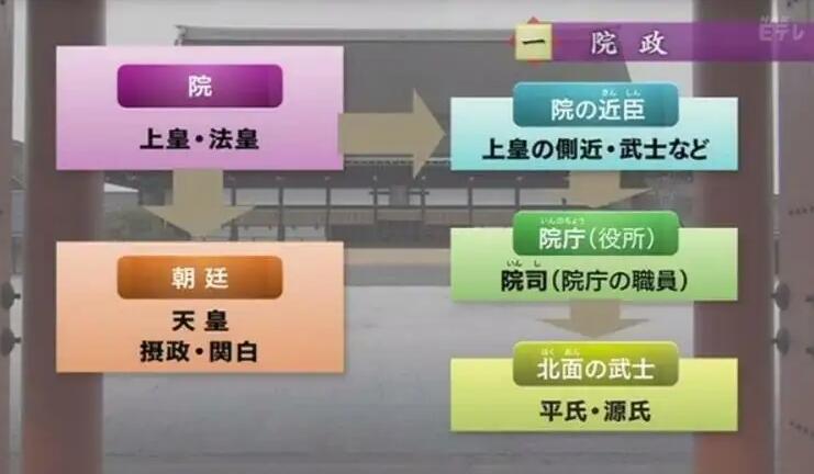 太阁立志传最经典的一代,太阁立志传为什么没有丰臣秀吉