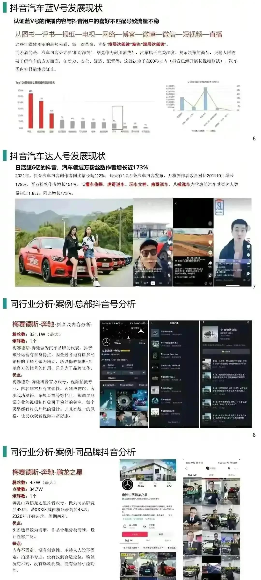 奔驰:抖音短视频运营策划全案-【55页完整版】