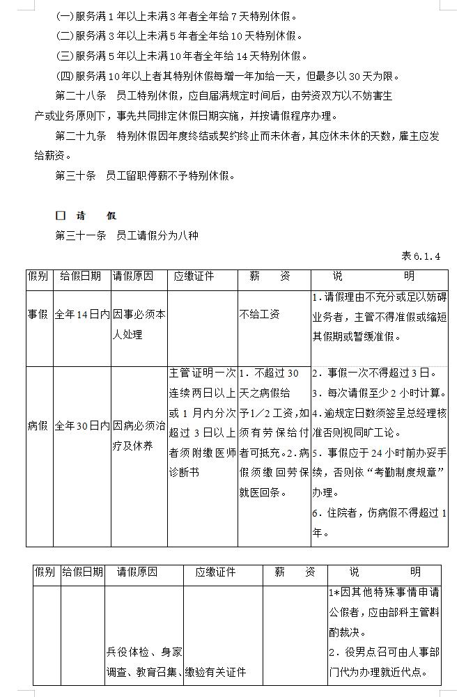 企业公文写作常用公式大全,企业公文写作规范技巧及范文模板
