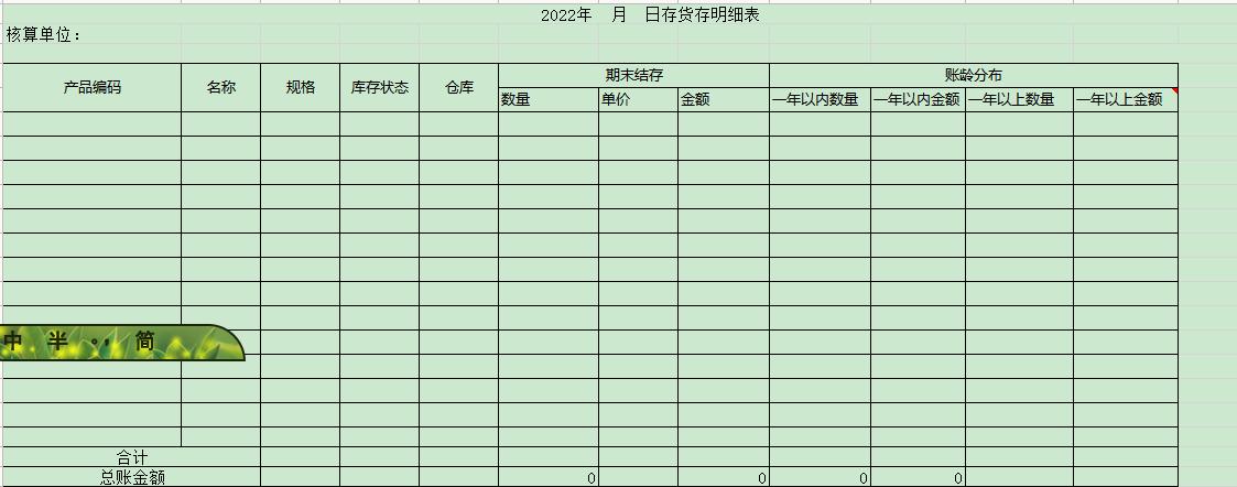 跨境电商会计做账分录流程,跨境电商会计进销存核算