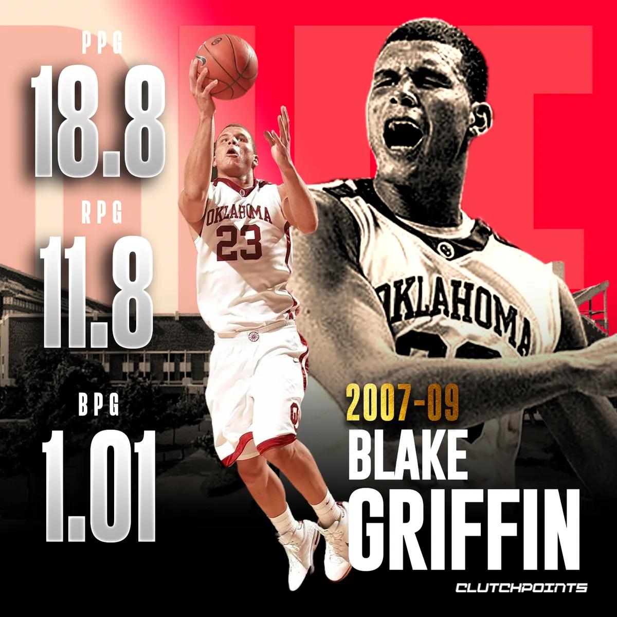 大学成就最高的nba球员,nba球员谁大学时期最炸裂