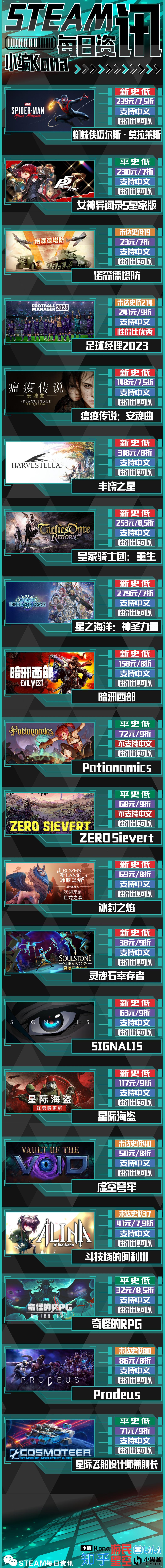 steam冬季特卖游戏单人,steam冬季特卖卡牌