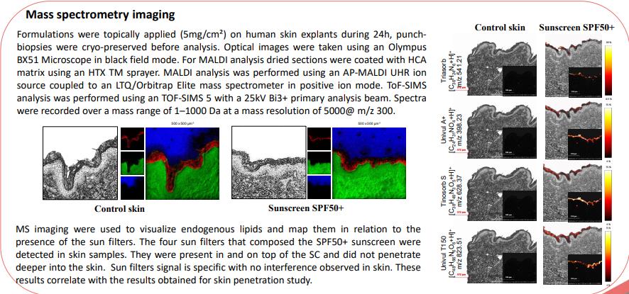 超实用的防晒,最好用的防黑防晒