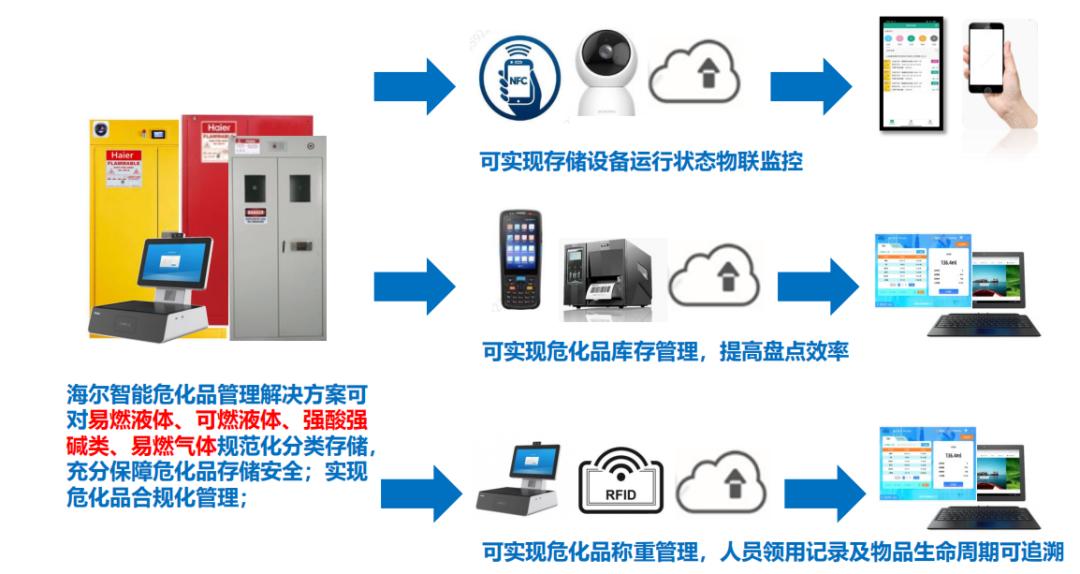 纳瑞科技有限公司做什么的,纳瑞科技有限公司