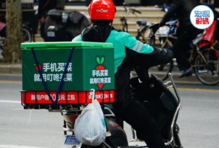 生鲜电商竞相上市寻路新突破,生鲜电商行业分析报告叮咚买菜