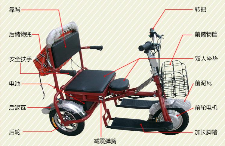 雅利奇老人代步电动三轮车,小型多功能升降折叠电动三轮车