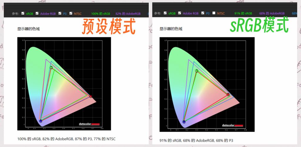 优派vx2762显示器测评,优派显示器vx27812k240hz
