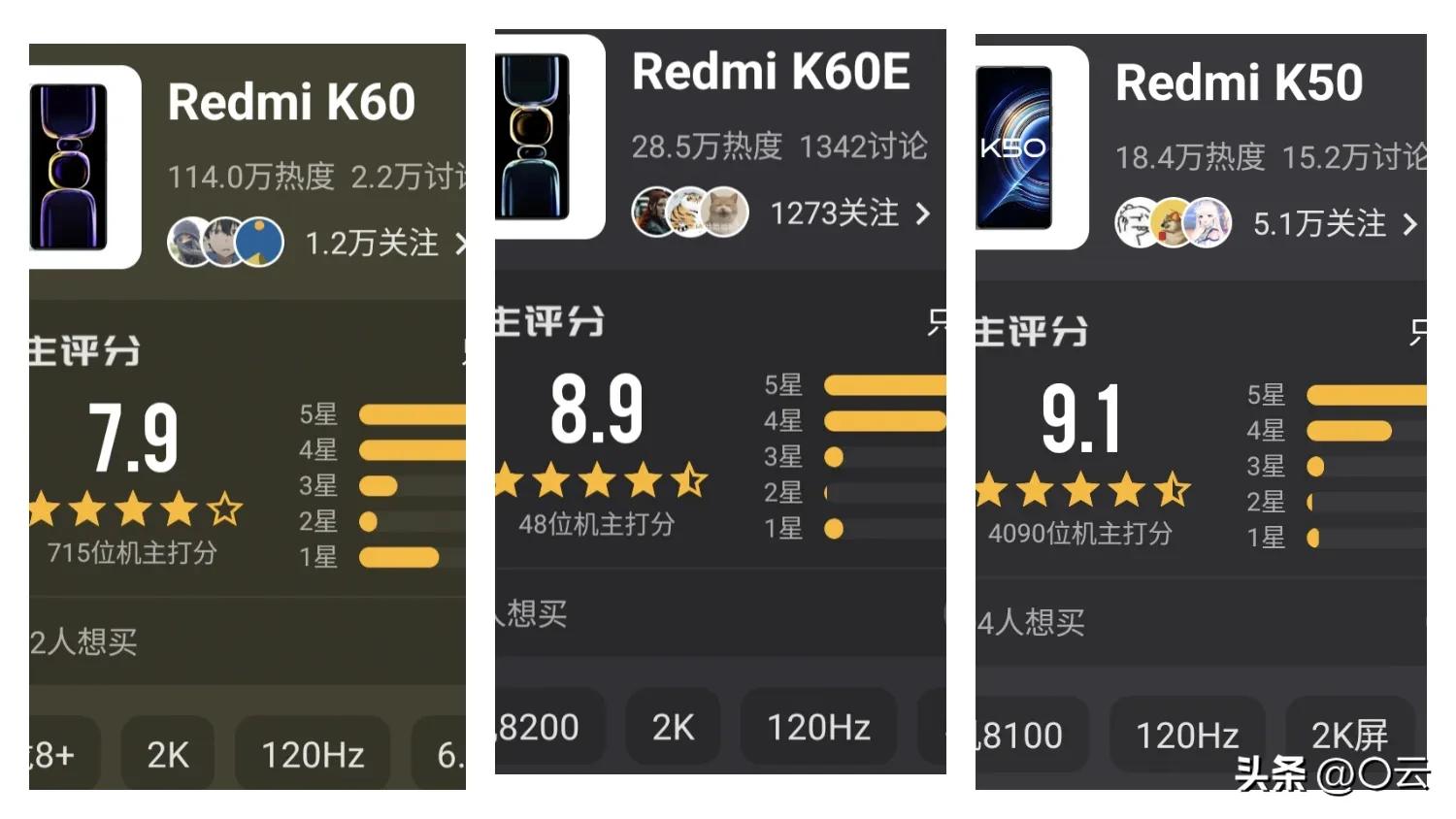 2k屏幕手机推荐排行榜前十名,最新2k屏幕手机推荐排行榜