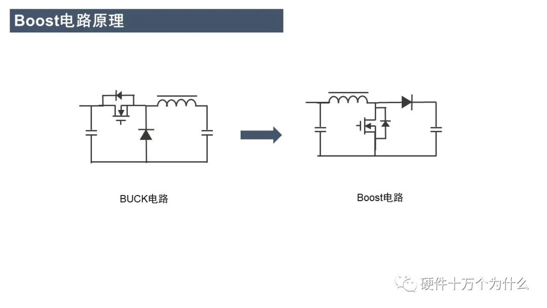 开关电源boost原理,boost电源