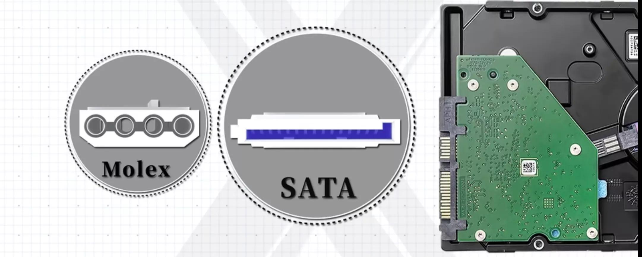 电脑主板接口该接什么线,电脑主板接口规格图解说明