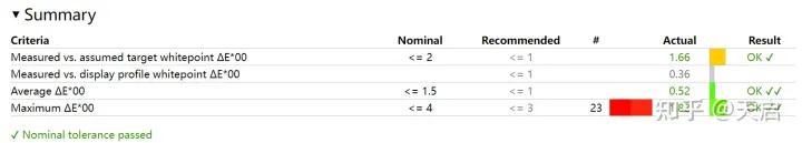 惠普战99移动工作站笔记本推荐,惠普战992023款酷睿版工作站