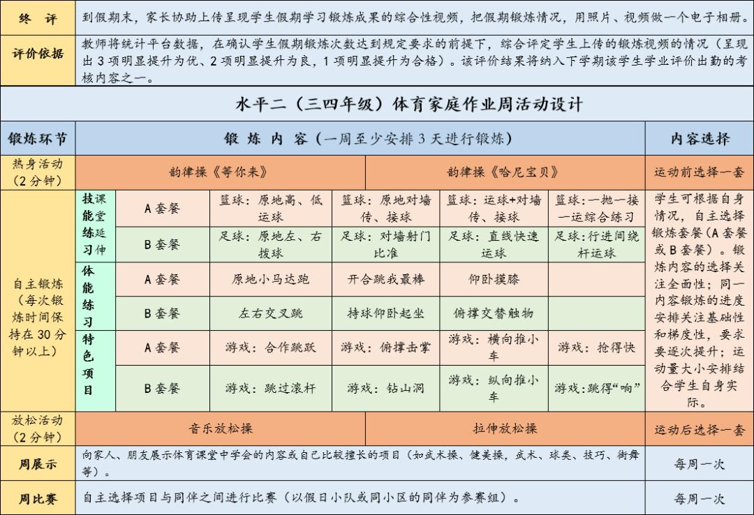 体育课也有家庭作业了！这个城市已率先推广