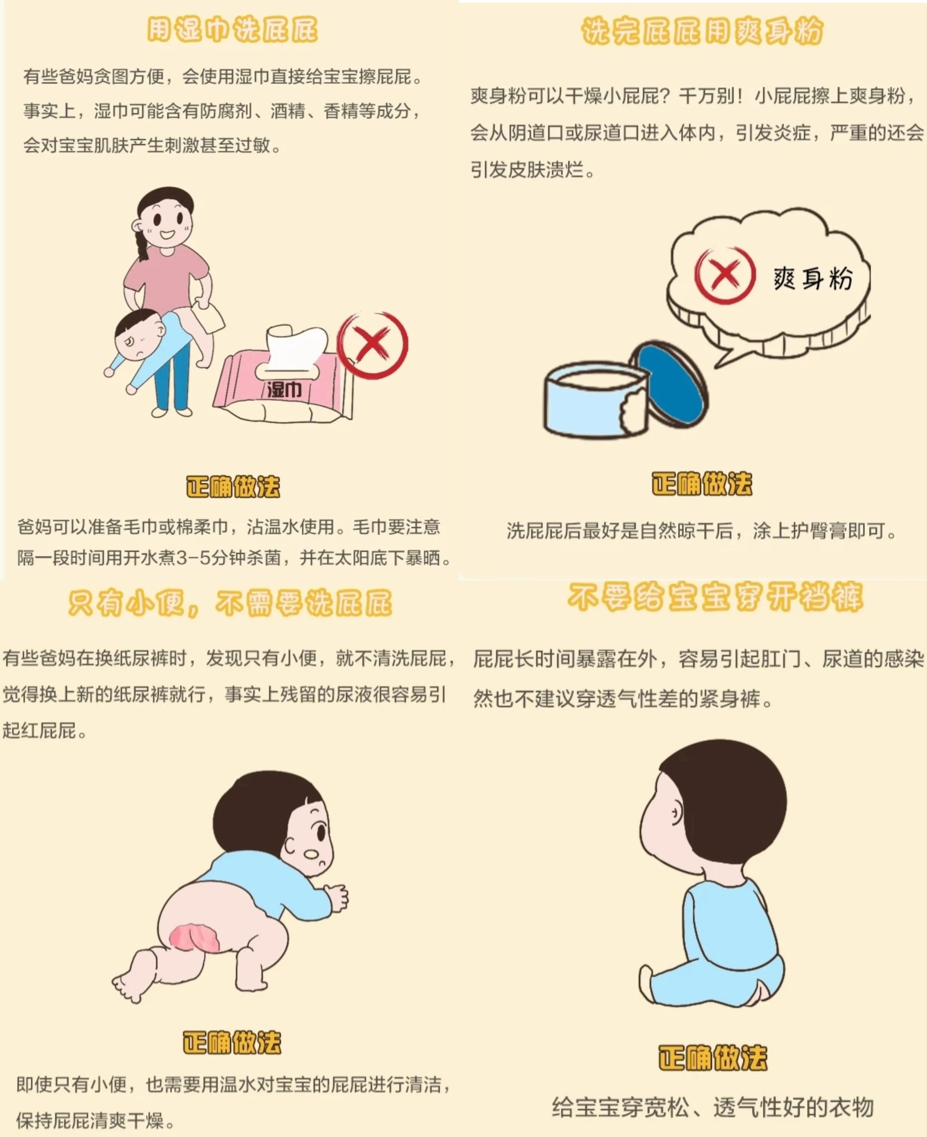 你真的会洗宝宝屁股吗?宝宝*处私**护理技巧