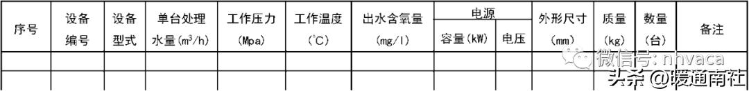 暖通空调设计计算与施工,暖通空调设计与施工数据图表手册