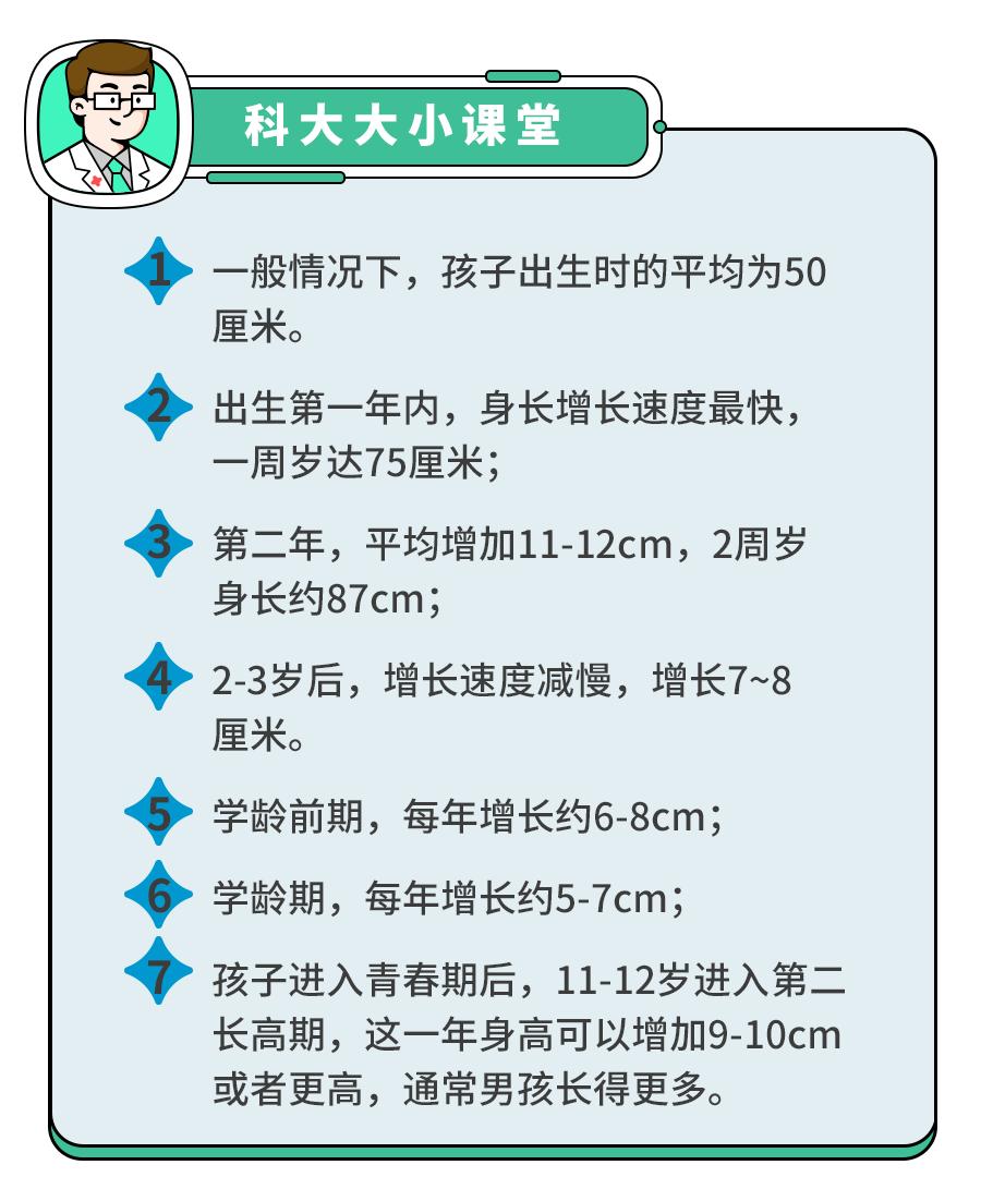 孩子早熟跟身高有关吗,孩子个子高早熟