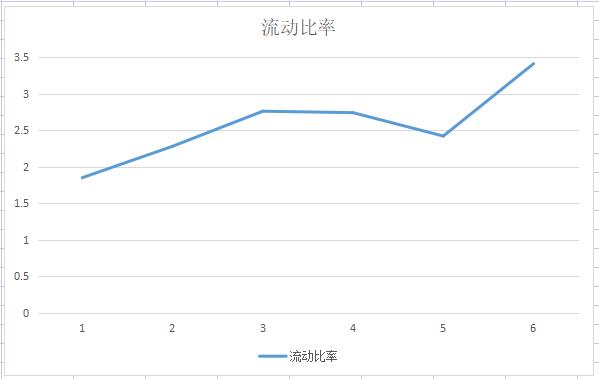 bipv概念后市,bipv新概念板块