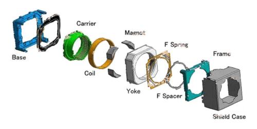 基于大容量的FSO通信系统，该如何实现稳定可靠？