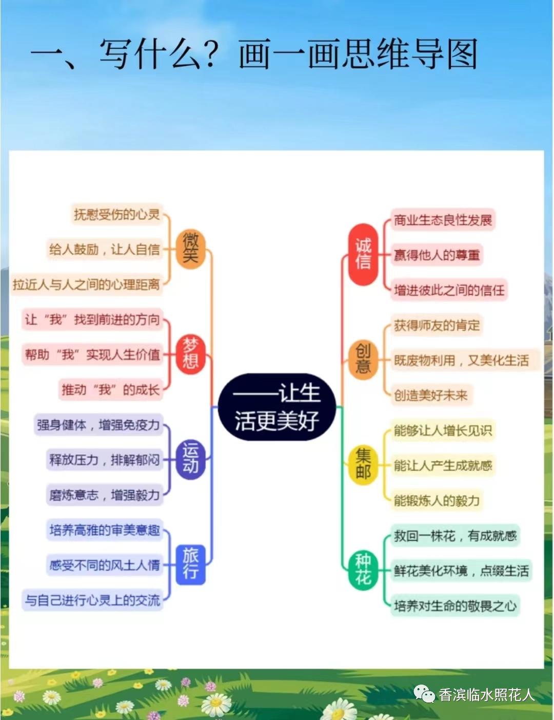 奋斗成就梦想600字的作文,奋斗成就梦想作文演讲稿