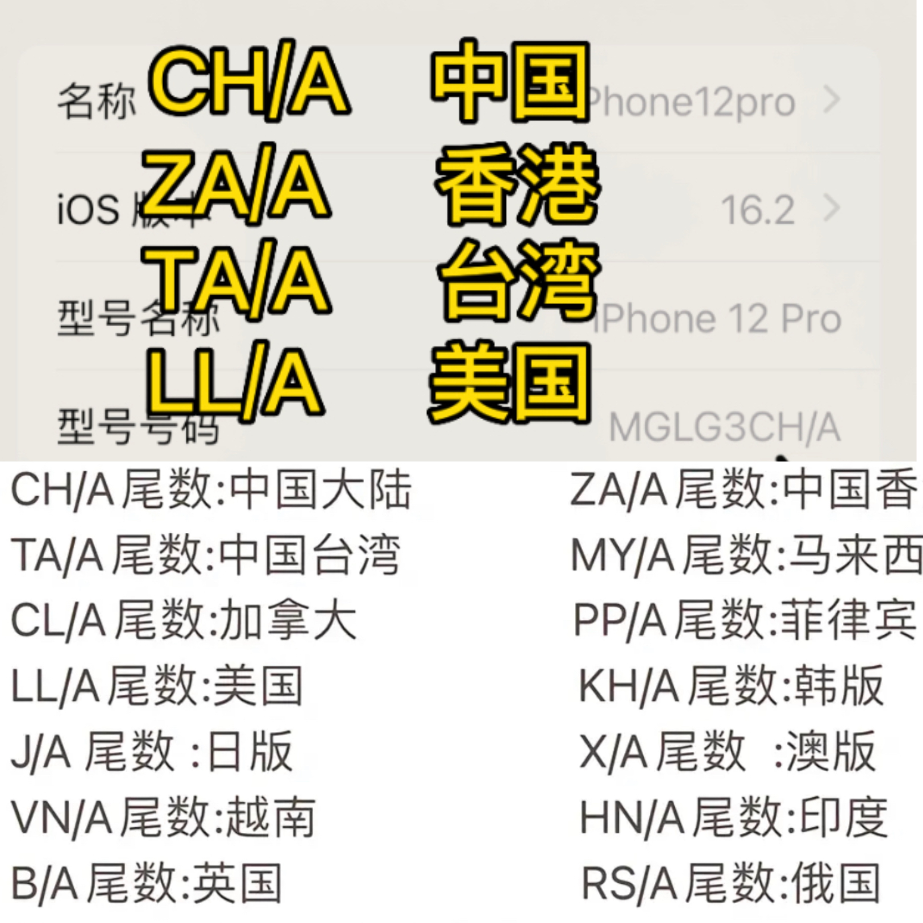 买二手苹果xsmax需要注意什么,买苹果x二手手机要注意什么