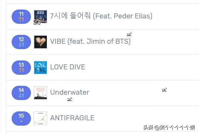 金泰妍2023年最新歌曲,金泰妍14年sbs歌谣